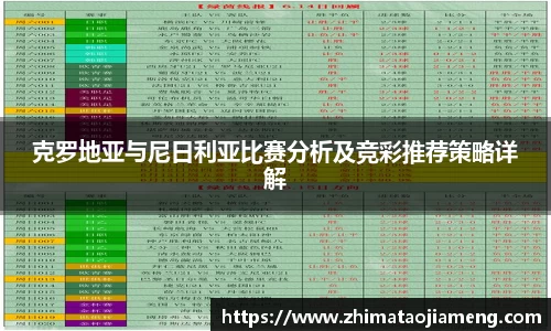 克罗地亚与尼日利亚比赛分析及竞彩推荐策略详解