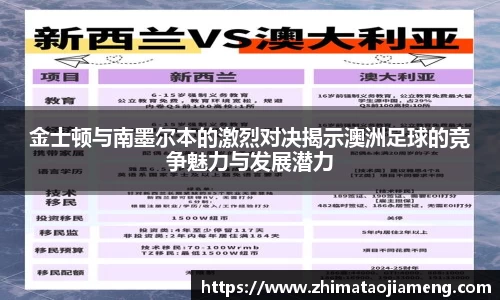 金士顿与南墨尔本的激烈对决揭示澳洲足球的竞争魅力与发展潜力